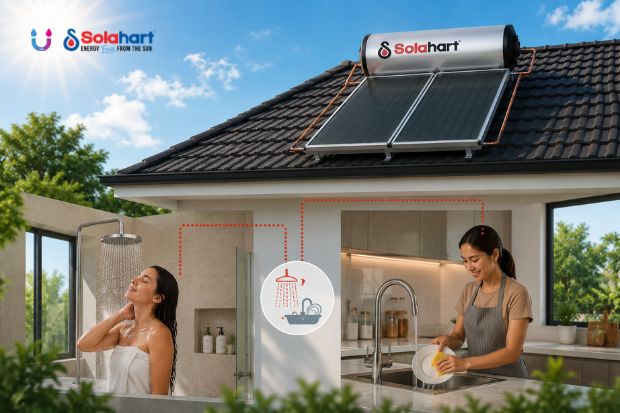 Pemanas Air Berkualitas Terbaik untuk Berbagai Kebutuhan Rumah dengan solar water heater Solahart di atap hunian modern, menyediakan air hangat yang nyaman untuk mandi, mencuci peralatan dapur, dan mendukung aktivitas keluarga setiap hari